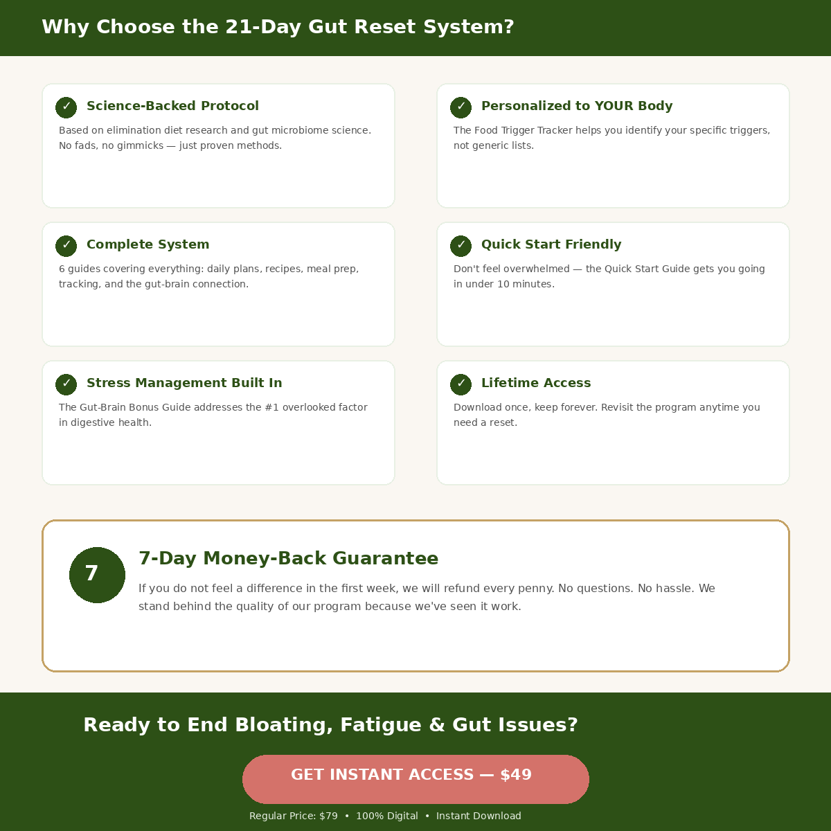 21-Day Gut Reset System