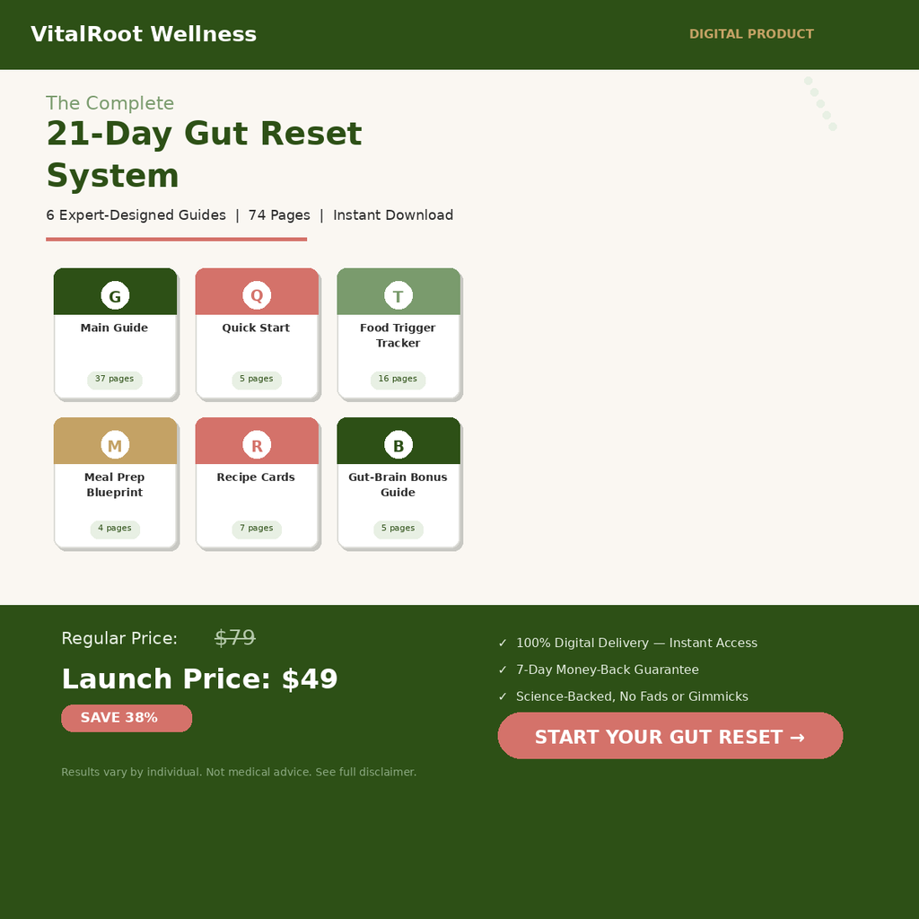 21-Day Gut Reset System