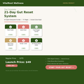 21-Day Gut Reset System