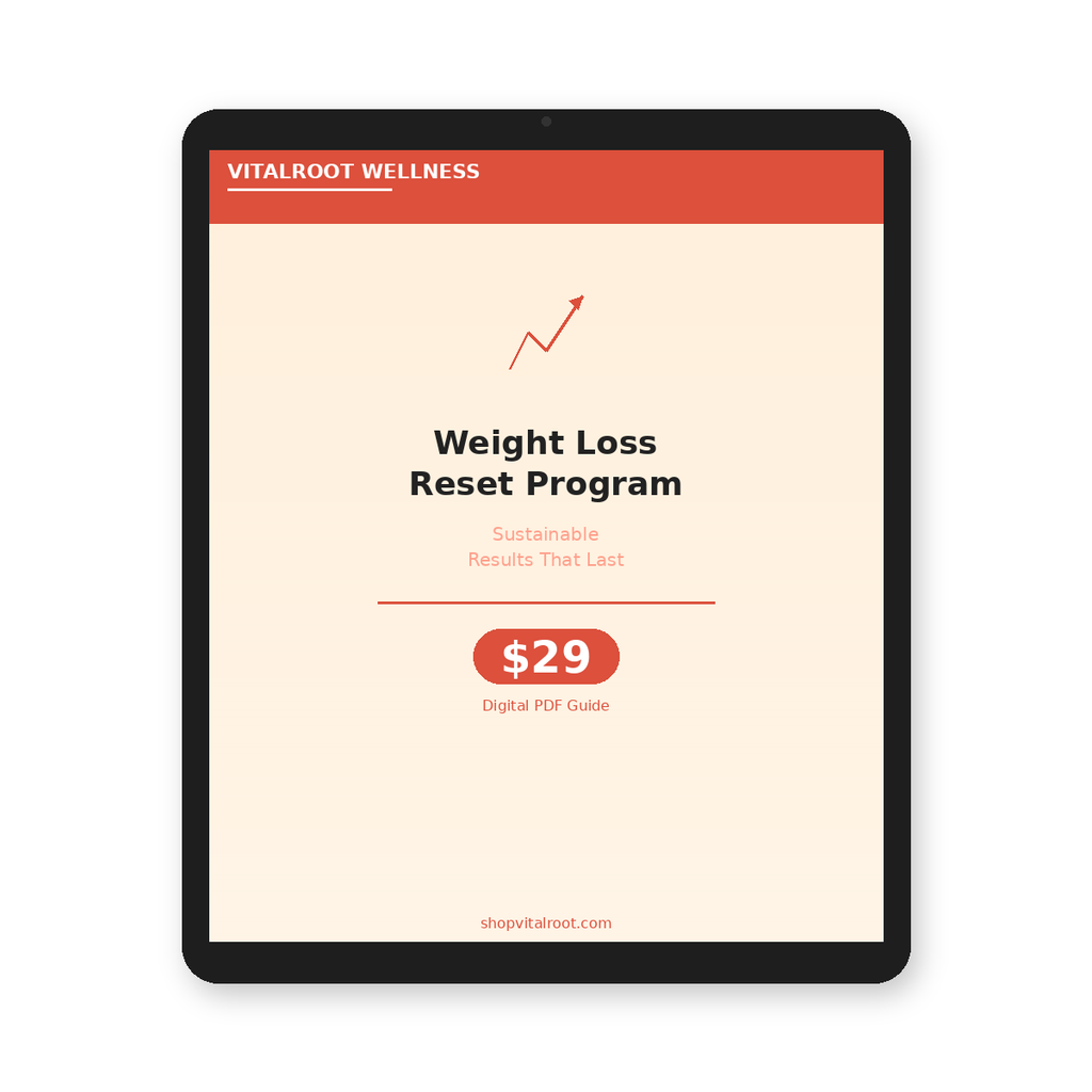 Weight Loss Reset Program